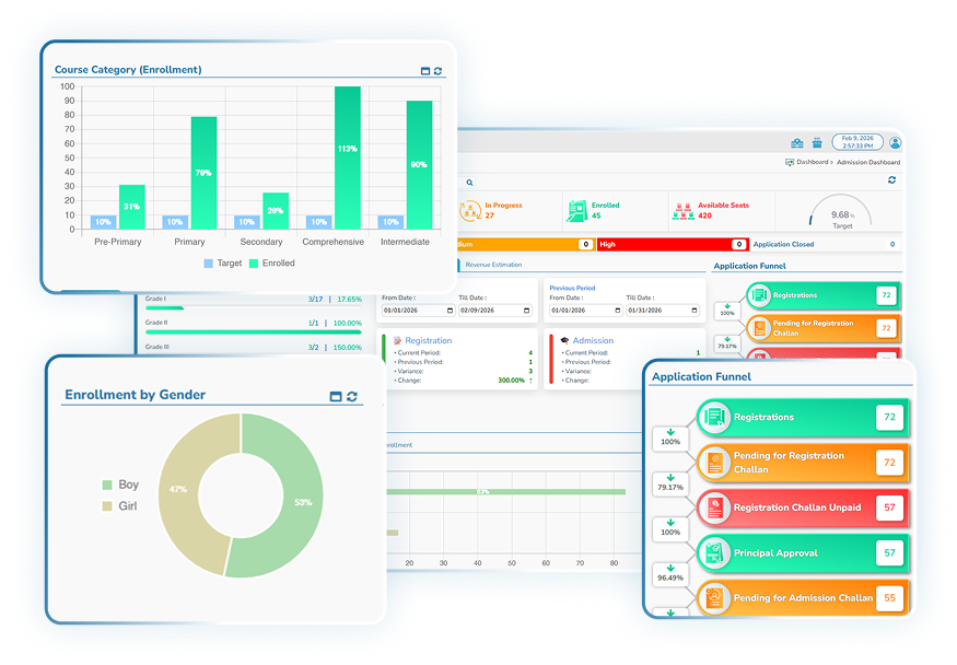 Key Features & Functionalities kz