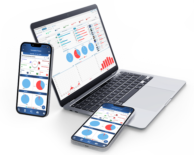Key Features & Functionalities